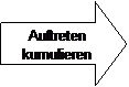 Pfeil nach rechts: Auftreten kumulieren 