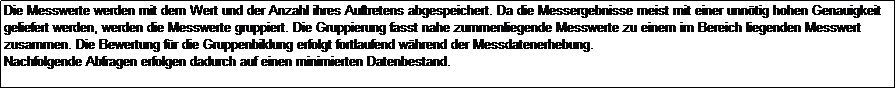 Textfeld: Die Messwerte werden mit dem Wert und der Anzahl ihres Auftretens abgespeichert. Da die Messergebnisse meist mit einer unntig hohen Genauigkeit geliefert werden, werden die Messwerte gruppiert. Die Gruppierung fasst nahe zummenliegende Messwerte zu einem im Bereich liegenden Messwert zusammen. Die Bewertung fr die Gruppenbildung erfolgt fortlaufend whrend der Messdatenerhebung.
Nachfolgende Abfragen erfolgen dadurch auf einen minimierten Datenbestand. 





